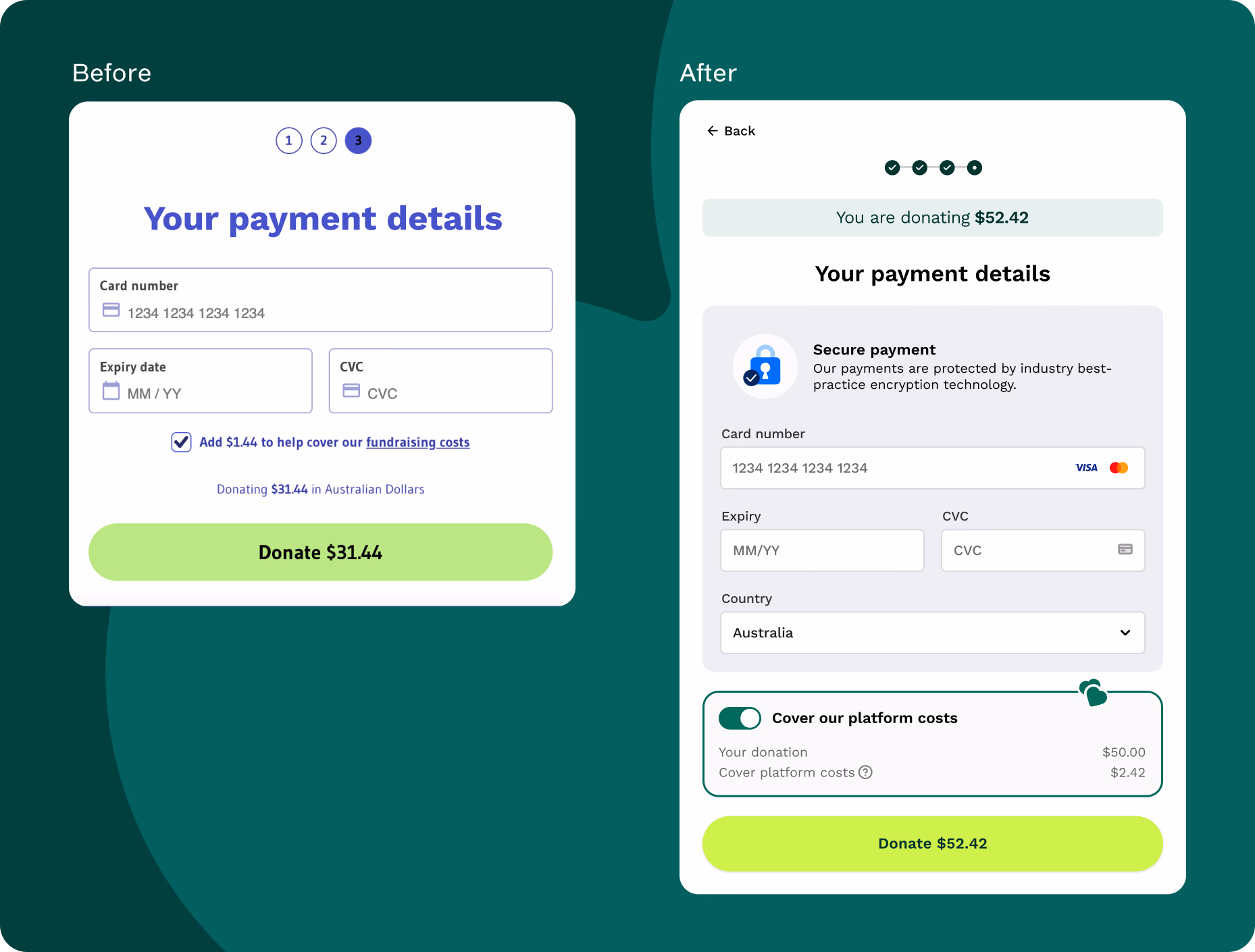 The payment step before and after the redesign