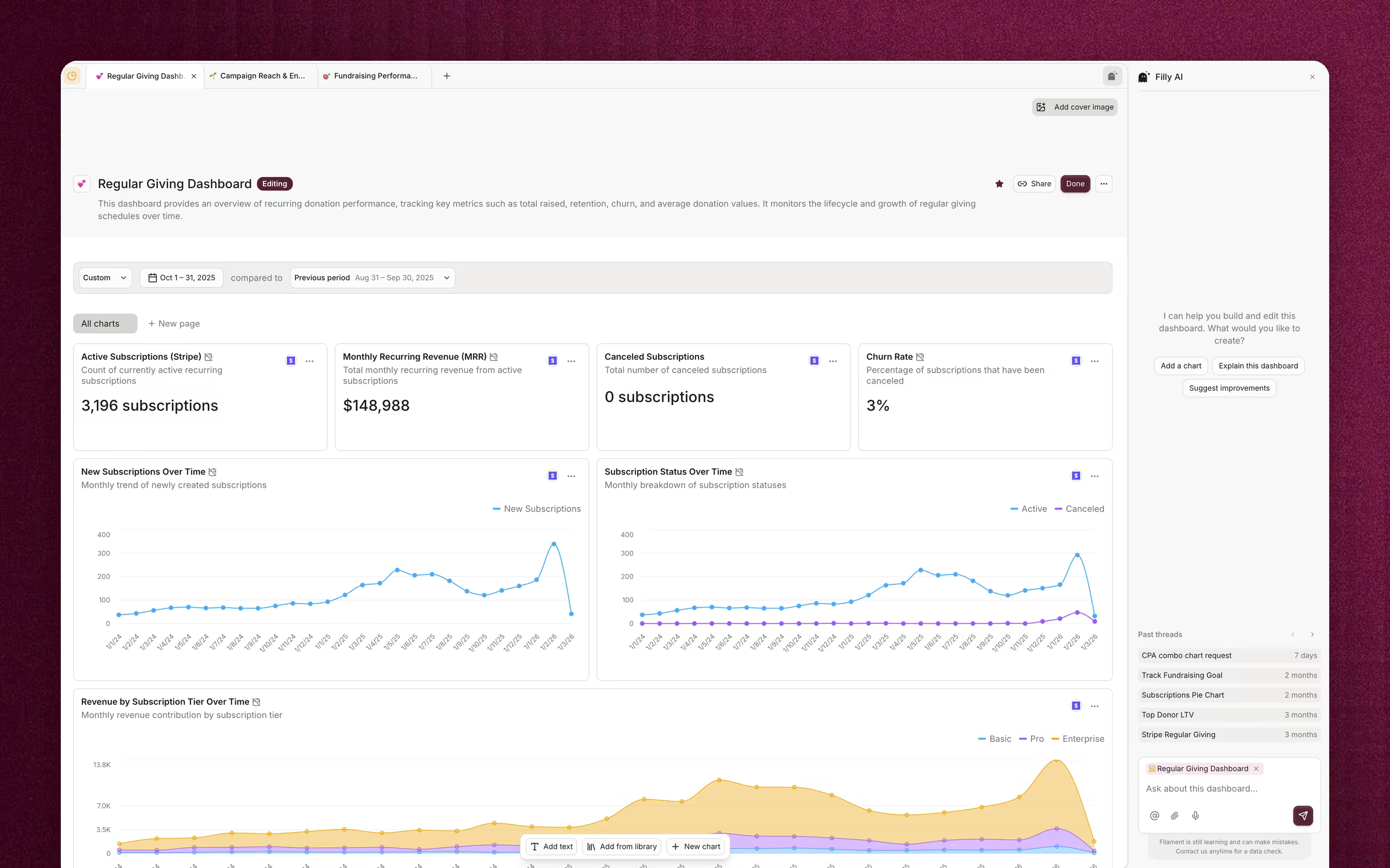 A dashboard in edit mode, with Filly offering to add a chart, explain the dashboard or suggest improvements