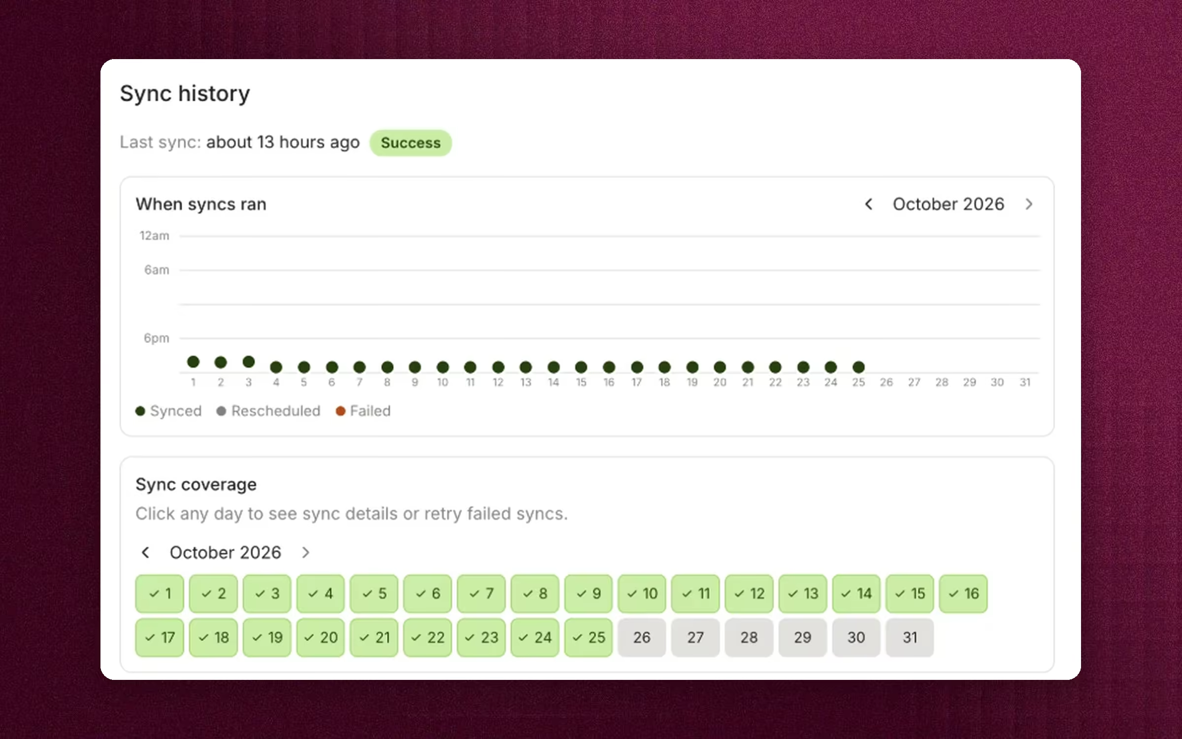 Sync history for Google Analytics, with a chart of when syncs ran and a calendar of daily sync coverage