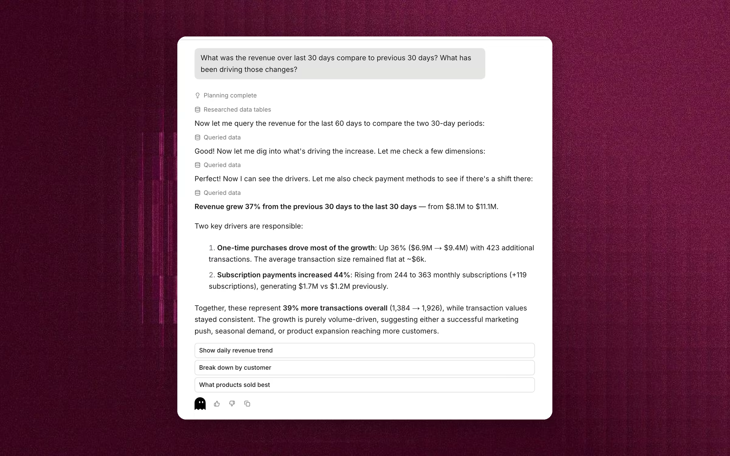 A thread where Filly explains what drove a 37% rise in revenue