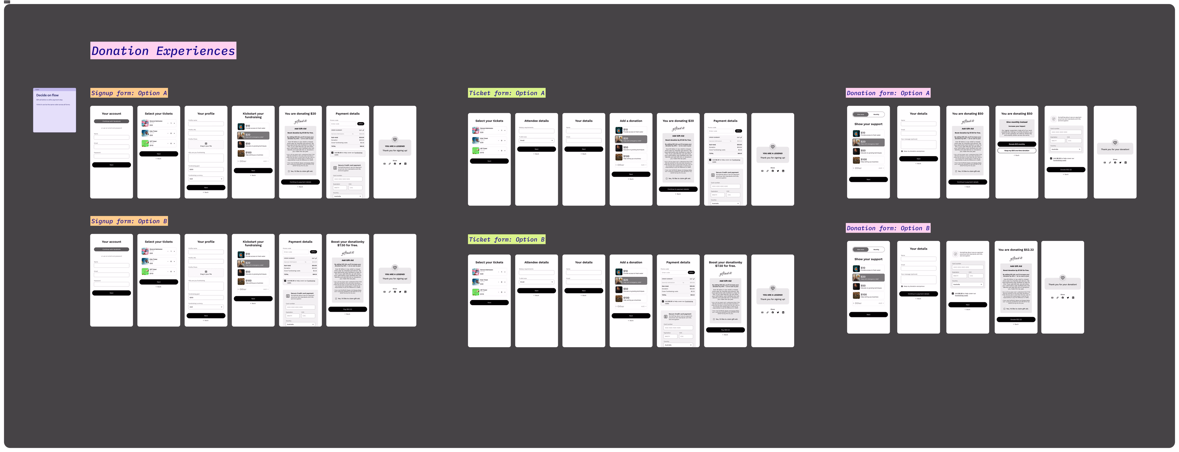 Wireframes exploring where the upsell could appear in the donation flow