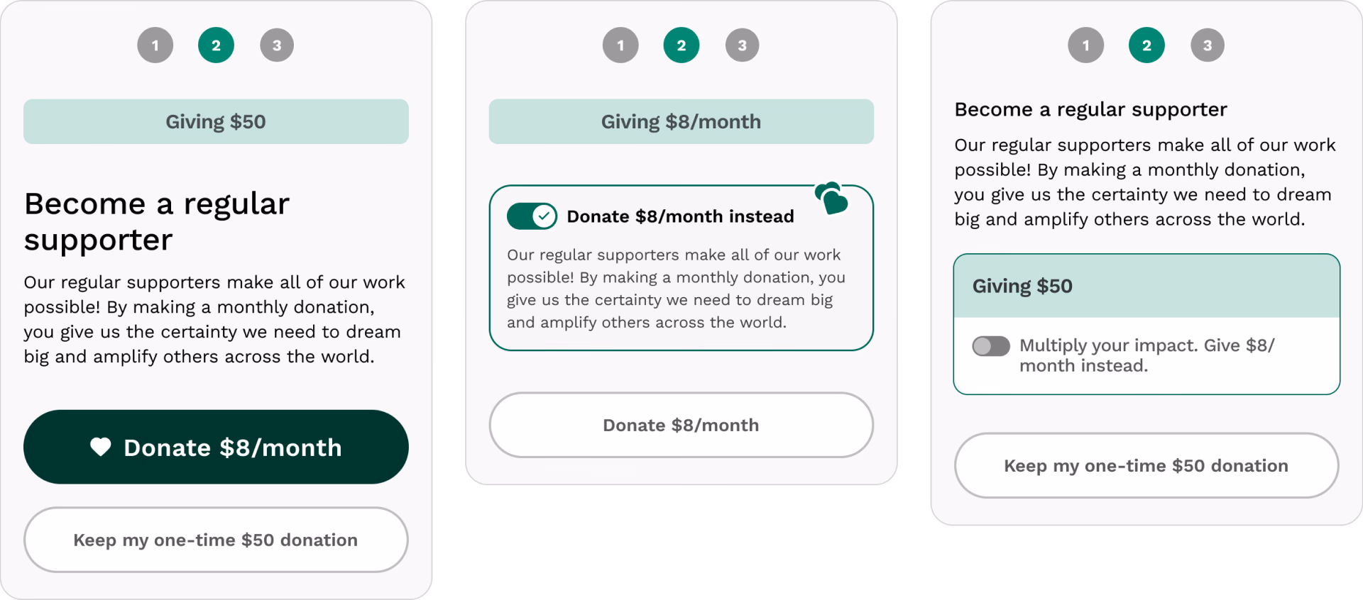 Three variations of the Regular Giving Upsell step